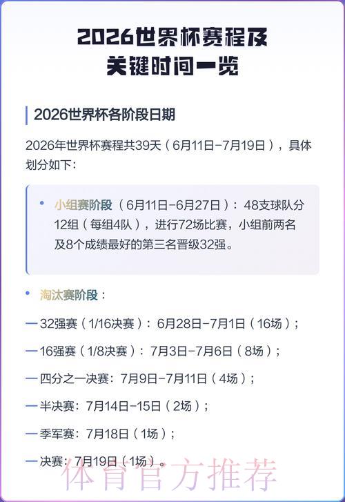 2026年世界杯完整赛程时间表一览 2026年世界杯完整赛程时间表一览