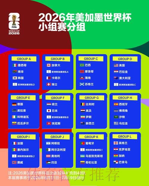 2026世界杯竞猜指南：玩法组合搭配与投注资金风险管控策略
